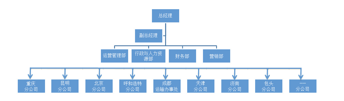 &#38647;&#31454;&#25216;&#40;&#20013;&#22269;&#41;&#23448;&#26041;&#32593;&#31449;&#45;&#30331;&#24405;&#20837;&#21475;